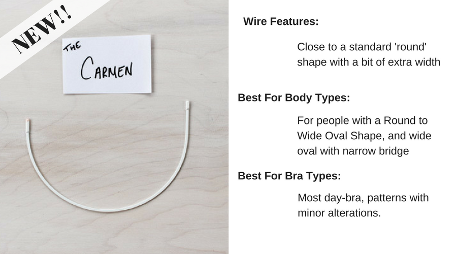 A Brief Explanation of the Differences Between Underwire Styles by  Porcelynne 