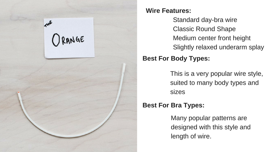 Find your breast root and right underwire bra — Van Jonsson Design