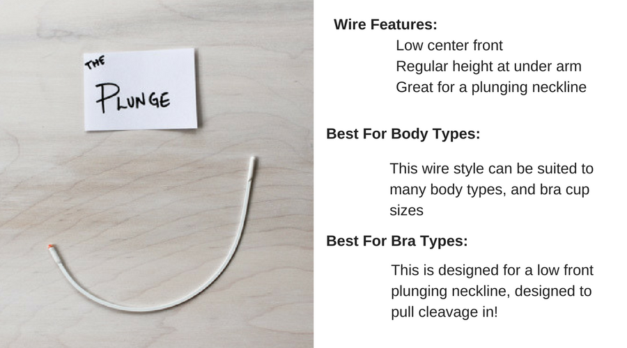 A Brief Explanation of the Differences Between Underwire Styles by  Porcelynne 