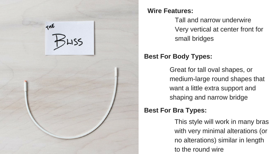 A Brief Explanation of the Differences Between Underwire Styles by  Porcelynne 