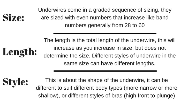 Underwire Sizing Charts