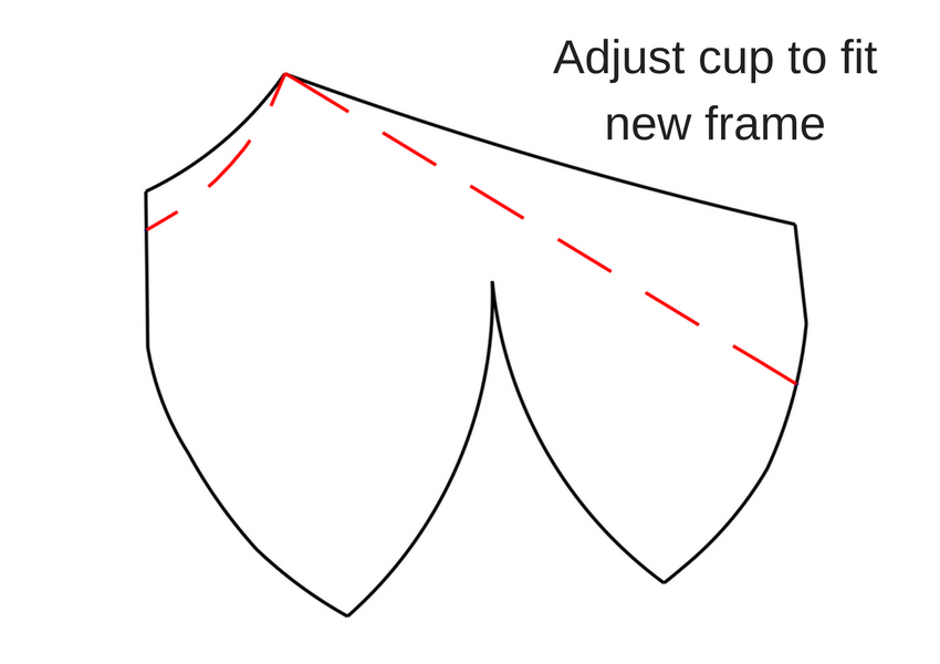 Modifying Your Bra Pattern for a Different Size Wire - Emerald Erin