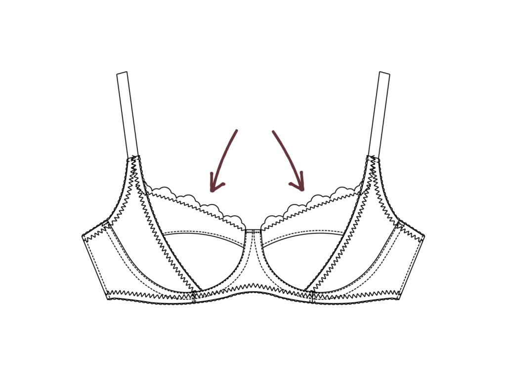 How to Sister Size your Bra Pattern - Emerald Erin