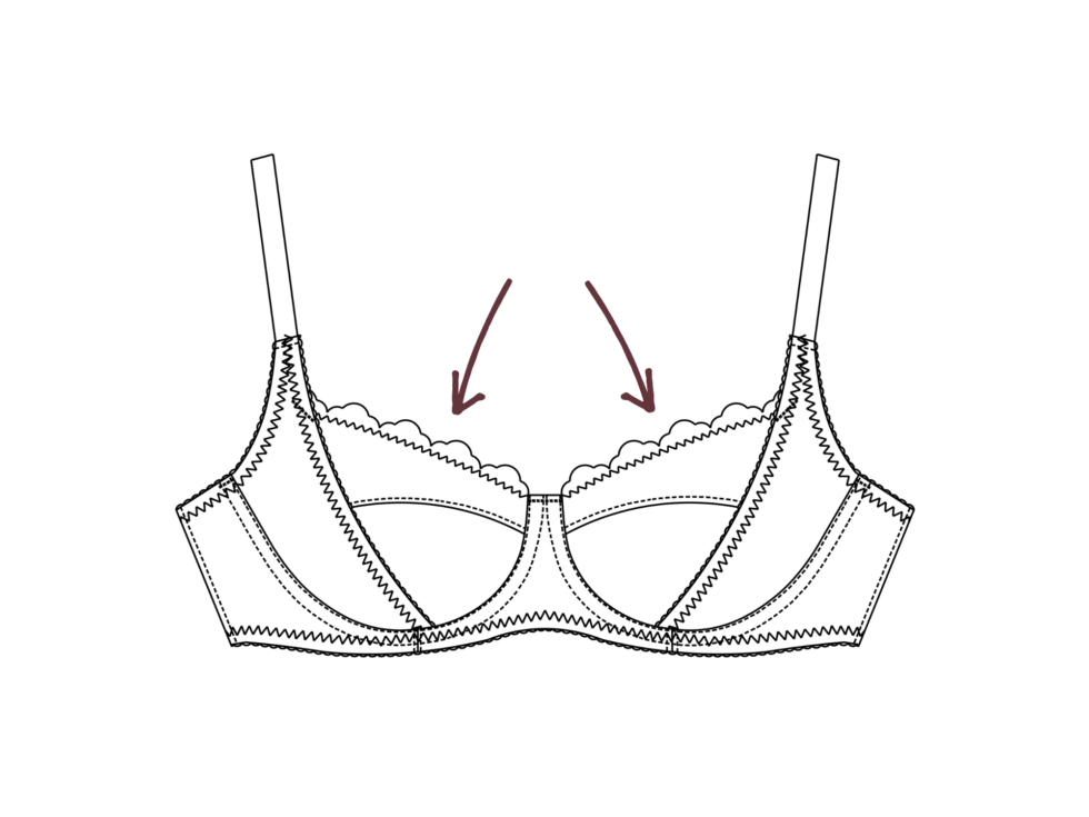 Two Ways To Make An All Lace Edge Black Beauty Bra Pattern Hack